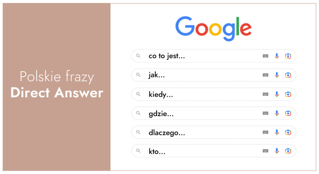 Czym jest direct answer? Czy warto być "zerem" dla Google?