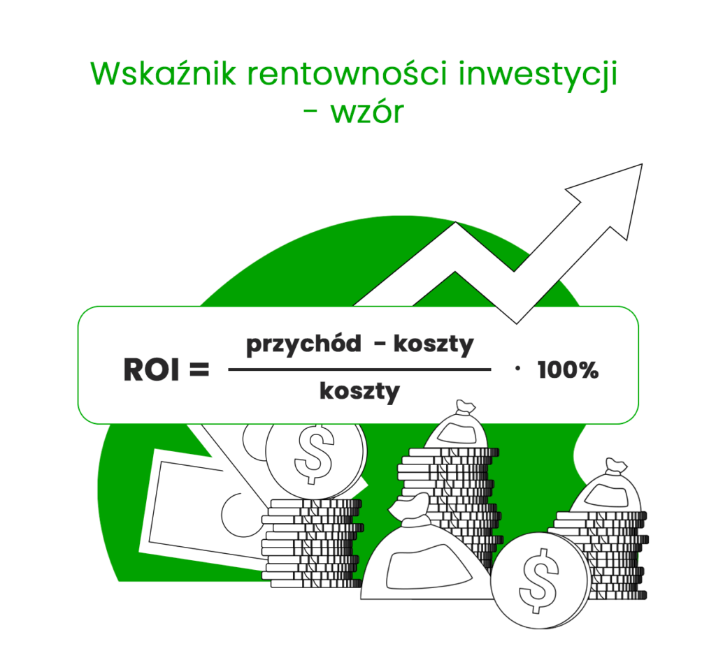 Return on Investment (ROI) – czyli jak ocenić czy działania SEO się opłacą?